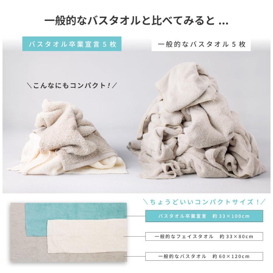 バスタオル バスタオル卒業宣言 厚手 日本製 小さめ 吸水 おぼろ