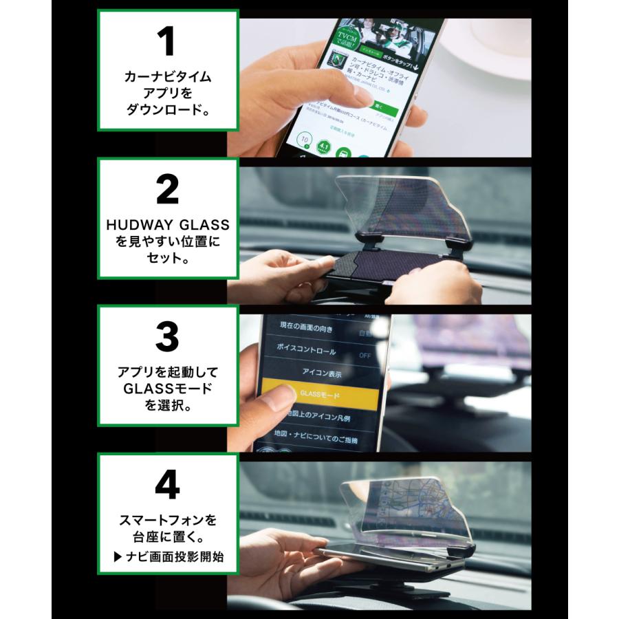 HUDWAY GLASSヘッドアップディスプレイ HUD カーナビタイムアプリ専用