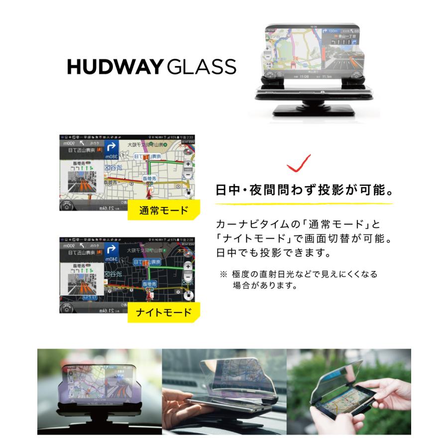 HUDWAY GLASSヘッドアップディスプレイ HUD カーナビタイムアプリ専用