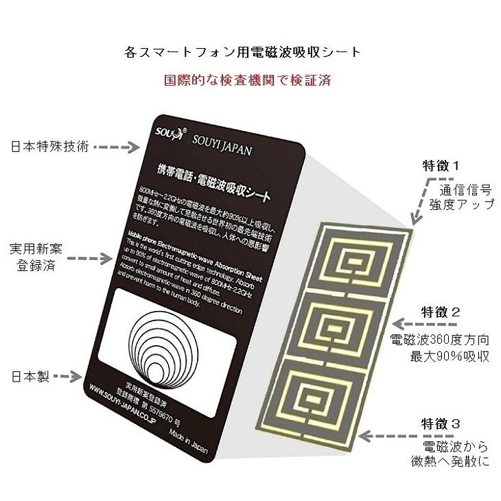 SOUYI（ソウイ） 電磁波防止グッズ 安心 日本製 電磁波吸収シート SY