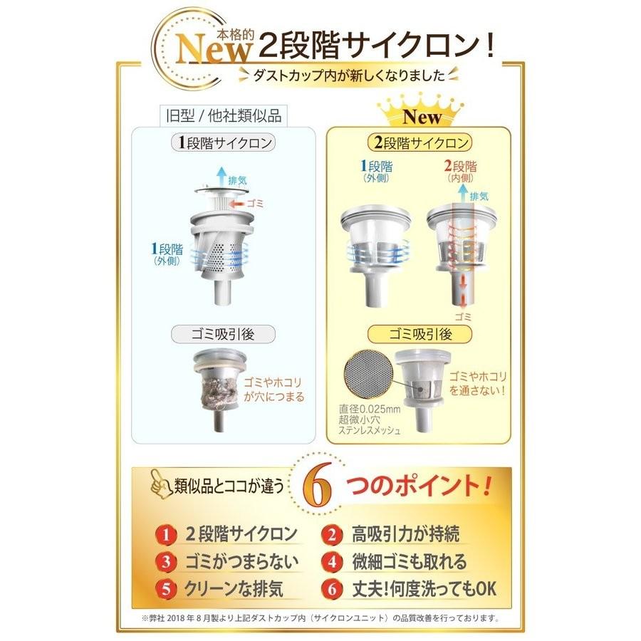 SOUYI（ソウイ） 掃除機 コードレス サイクロン 吸引力 スティック