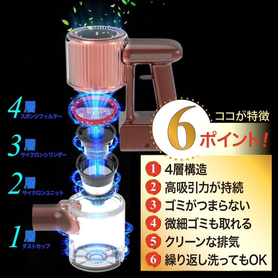 SOUYI（ソウイ） 掃除機 コードレス 軽量 サイクロン掃除機 スティック