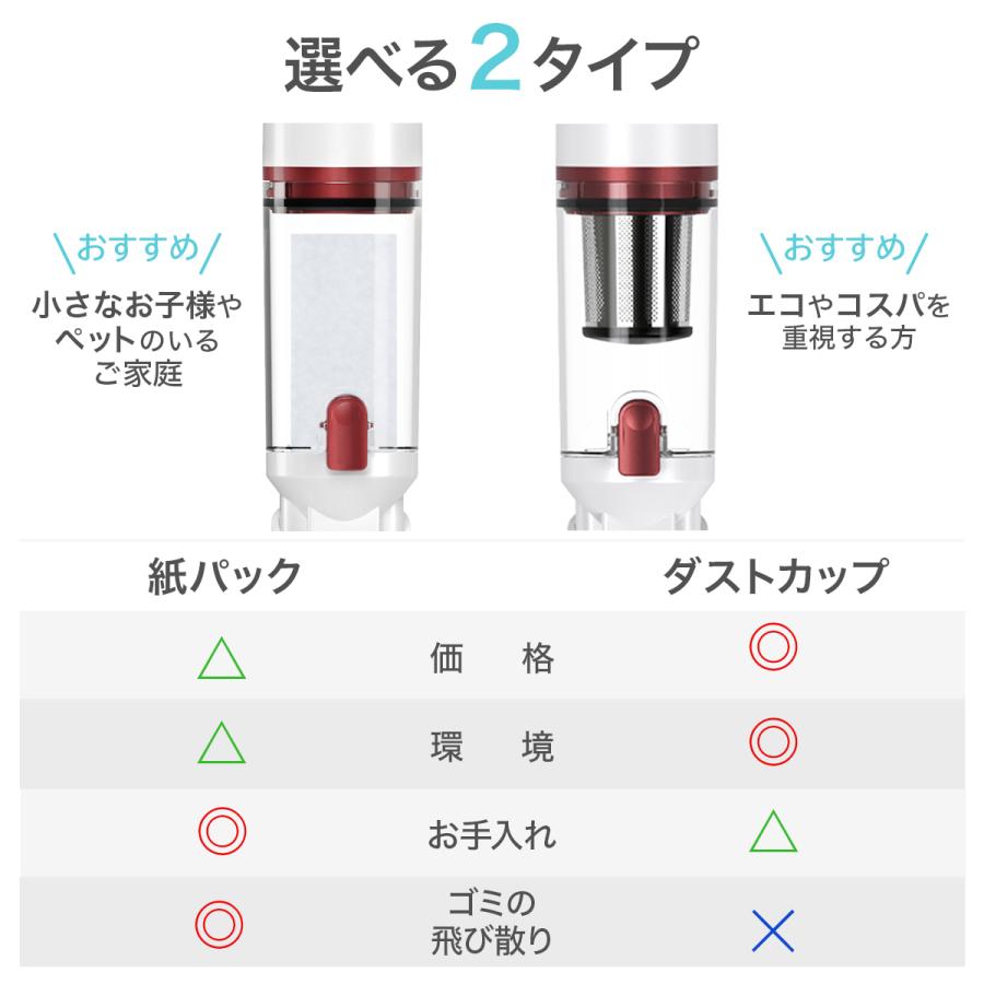 SOUYI（ソウイ） 安い 人気 ランキング 掃除機 コードレス スティック