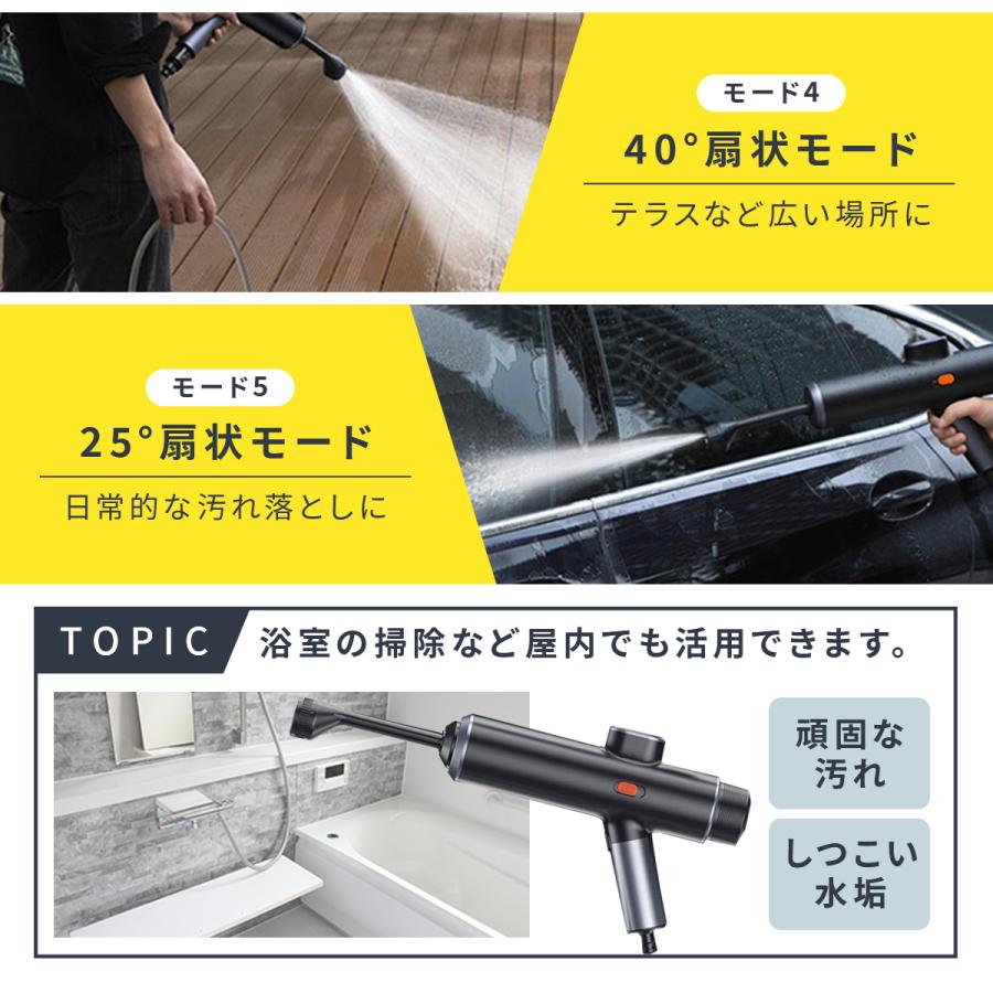 Zyvrexの充電式コードレス高圧洗浄機a Amazon | Zyvrex 高圧洗浄機 コードレス 充電式【2025年新登場革新6in1