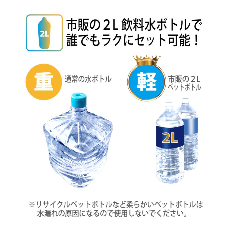 ウォーターサーバー 卓上 ペットボトル 家庭用 便利 温水 冷水 コンパクト 一人暮らし おしゃれ お茶 紅茶 スポーツ 休憩 Sy 108 Sy 108 ソウイストア 通販 Yahoo ショッピング