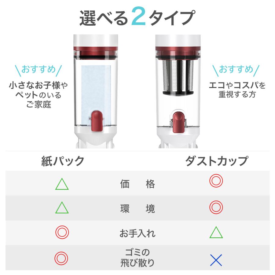 コードレス 掃除機 スティック 軽量 静音 充電式 吸引力おすすめ 静か かわいい 充電 一人暮らし コードなし スティック掃除機｜souyi-store｜12