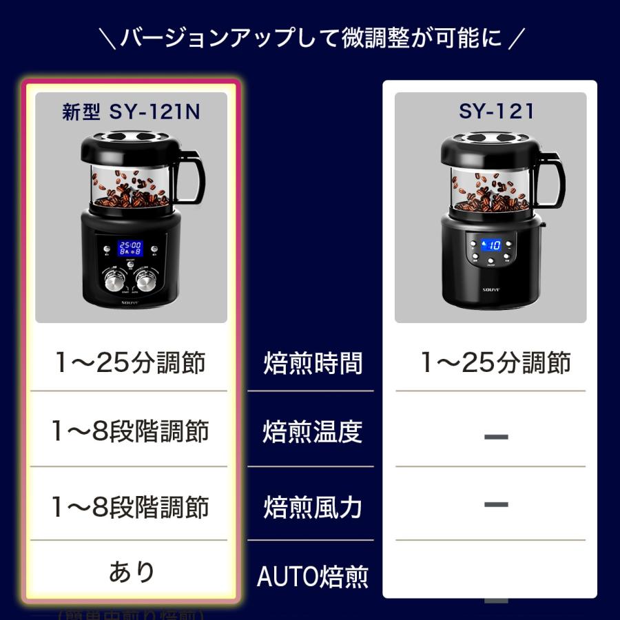 コーヒー焙煎機 コンパクト 家庭用 微調整機能 熱風式 本格焙煎機 プロ仕様 簡単 業務用 家庭用 自宅 ソウイ公式販売店 SY-121N｜souyi-store｜06