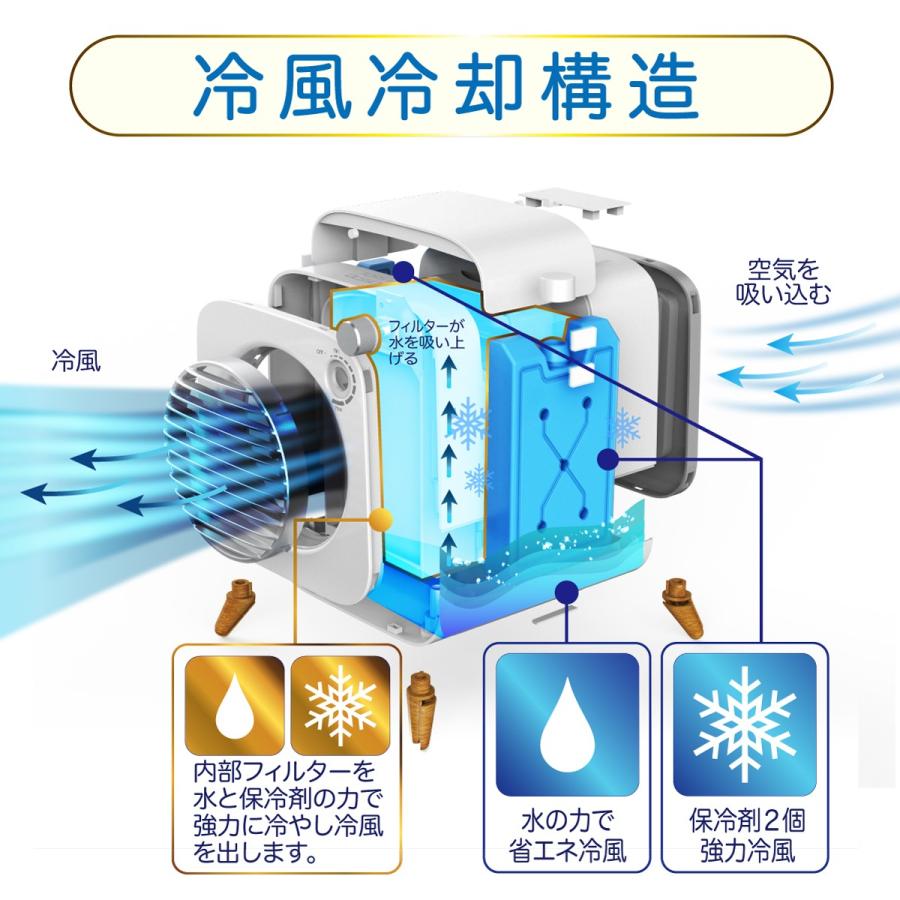 SOUYI（ソウイ） 冷風機 W保冷コンパクト冷風機 省エネ 小型 手軽