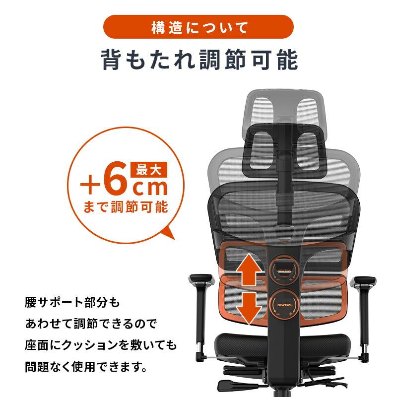 オフィスチェア メッシュ 腰痛 腰痛対策 クッション リクライニング 耐