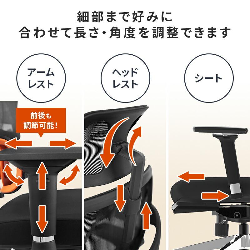 オフィスチェア 疲れない 椅子 デスクチェア メッシュ 人間工学 腰痛対策 imgrc0098207244.jpg