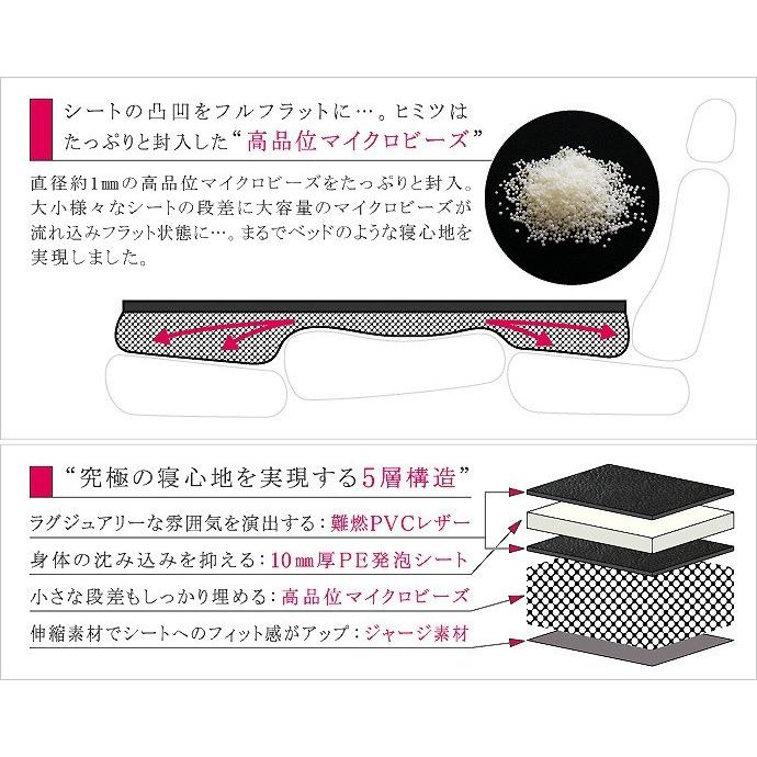 レザー調シートフラットマット 段差解消 車中泊ベッド 車中泊グッズ 防災グッズ キャンピングマット ビーズクッション Levolva レヴォルヴァ 車中泊用品 Lvha 1 カーアクセサリーストアsovie 通販 Yahoo ショッピング