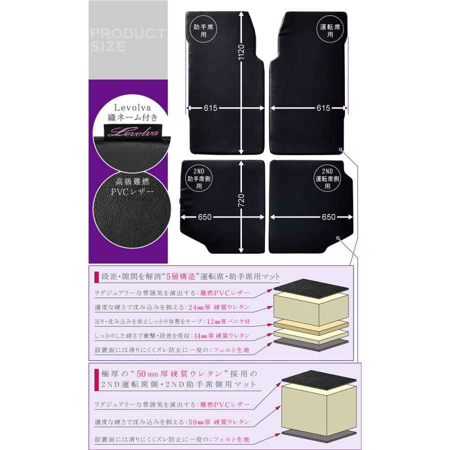 ジムニー Jb64w ジムニーシエラ Jb74w 車中泊マットdx ベッド 車中泊グッズ 防災グッズ マットレス キャンピングマット Levolva レヴォルヴァ 車中泊用品 Lvmr 12 カーアクセサリーストアsovie 通販 Yahoo ショッピング