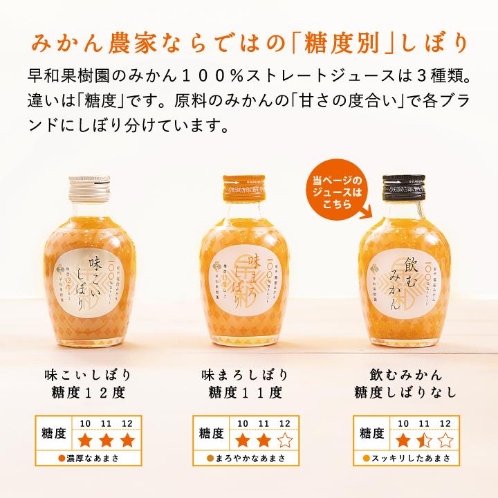 ジュース 箱買い みかんジュース 贈り物 飲むみかん 180ml×30本入 みかん 果汁100% 無添加 ストレート 早和果樹園  和歌山 温州みかん 健康 送料無料｜sowamikan｜09