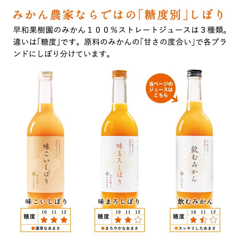 みかん ジュース 有田 無添加 ストレート 果汁100% 早和果樹園 飲むみかん 720ml×12本入w 送料無料  和歌山 お取り寄せ 健康 | 早和果樹園 | 06