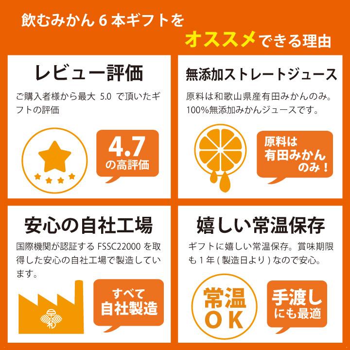 お歳暮 2025 プレゼント ジュース ギフト 無添加  有田 みかん 果汁 100% ストレート 内祝 御祝 飲むみかん6本ギフトR 和歌山 早和果樹園 | 早和果樹園 | 02