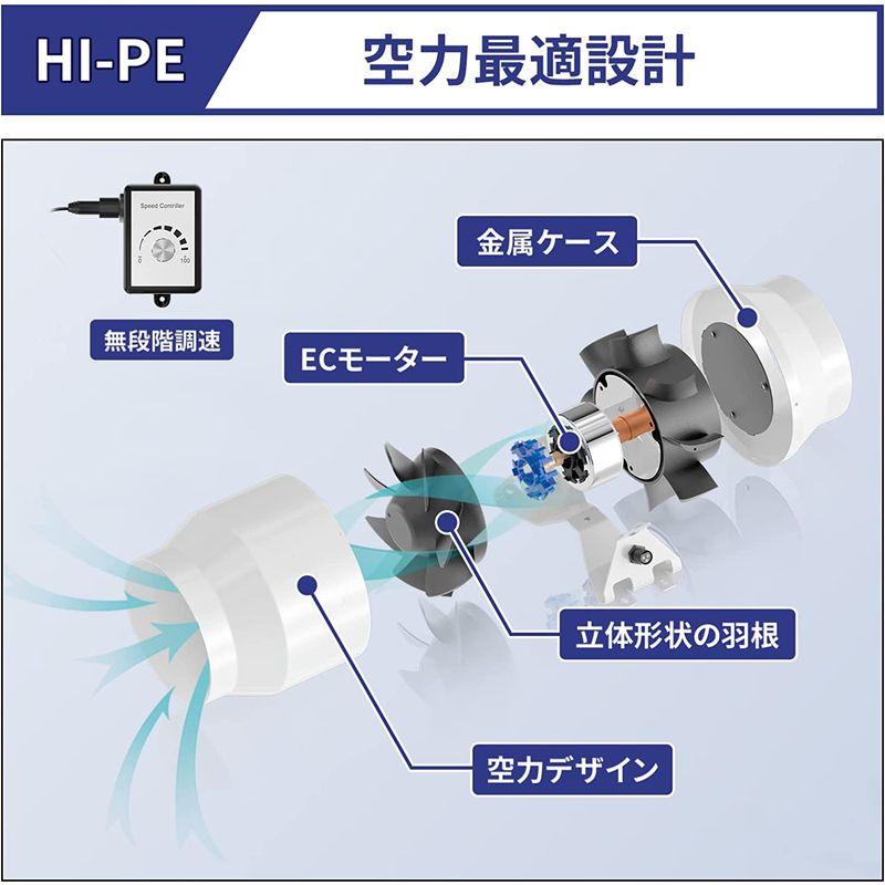 送料0円送料0円HonGuan ダクトファン 150mm 強力 無段階調速可能 金属