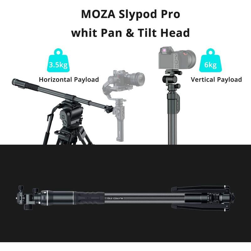 MOZA Slypod Pro 電動 一脚 5軸カメラスライダー 13Lb 垂直ペイロード 軽量カーボンファイバー製 パンとチルトヘッド 三 カメラ アクセサリー 精錬白 天然 の ガチョウ の 羽 ピンク、青、緑 4-10 センチメートル フォト スタジオ 写真 撮影 アクセサリー Backproun