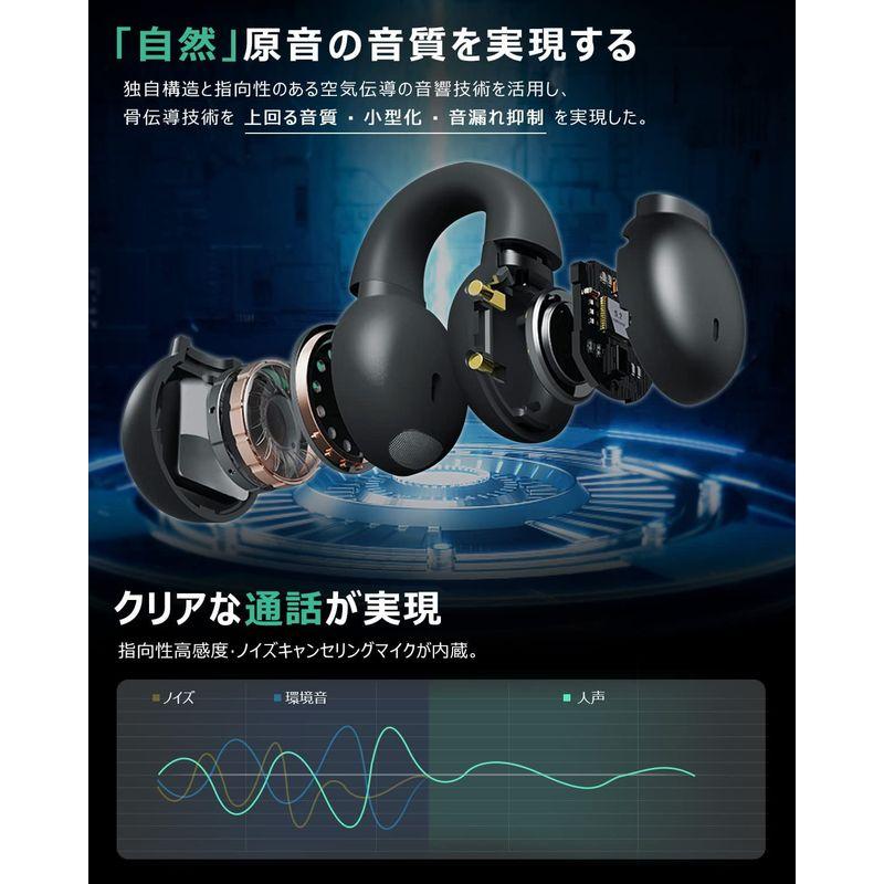 業界初設計 OWSイヤホンBluetoothイヤホン Mongeese 耳を塞がない