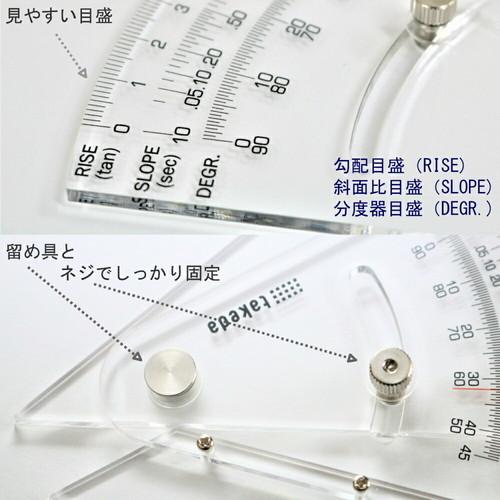 タケダ（takeda） 勾配定規 15cm アクリル 勾配 定規 じょうぎ 15 ネジ