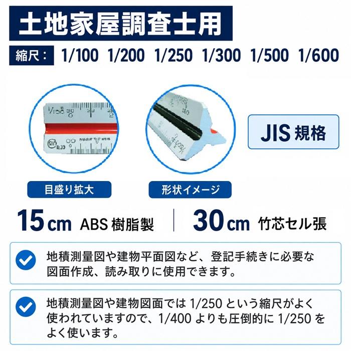 サイズ確認用ページ　15センチ タケダ（takeda） 三角スケール 15cm 土地家屋調査士用 1/100 1/200 1