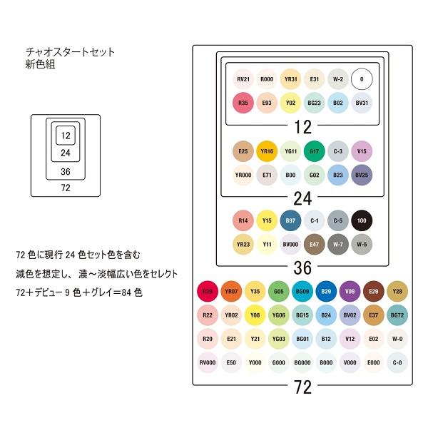 【ラッピング無料】コピックチャオ 24色 セット  ケース付き COPIC ciao コピック チャオ 送料無料 CIAO ペン インク補充可能 ニブ交換可能｜sozaihompo｜06