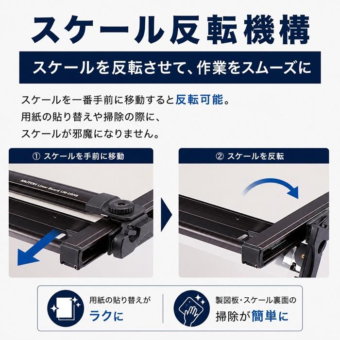 1級・2級建築士試験対応】武藤工業 ムトー 平行定規 A2 UT-06 ライナー