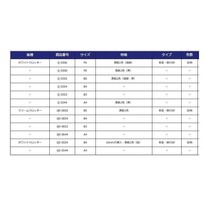 ホワイトクロッキーブック クロッキーブック muse ミューズ 深緑 F6 Q-0306 表紙深緑 背表紙の内側に台紙入り 本型・背付SP 50枚クロッキー用紙 | muse（画材） | 04
