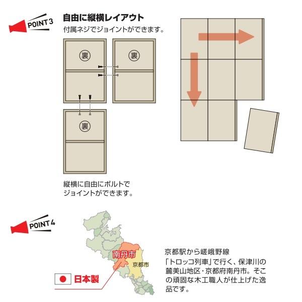 【日本製】タケダ ベニヤ ベースボード 1枚【600×900×40mm】ボルト ねじ付き ベニヤ合板 展示用 DIYや模型に最適 ジョイント対応 京都製 レイアウト台座 模型 | タケダ | 03