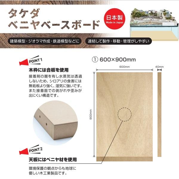 タケダ（takeda） 【日本製】タケダ ベニヤ ベースボード 1枚【600×900