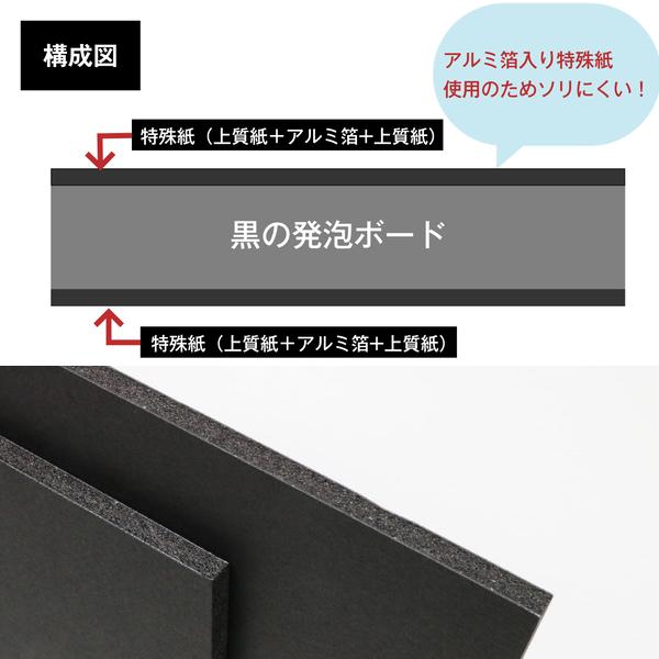 スチレンボード 両面紙貼り 黒色スチレンボード 【送料無料 即日発送】JSP製 ブラックコーア A2大 5mm 10枚入 | ブランド登録なし | 01