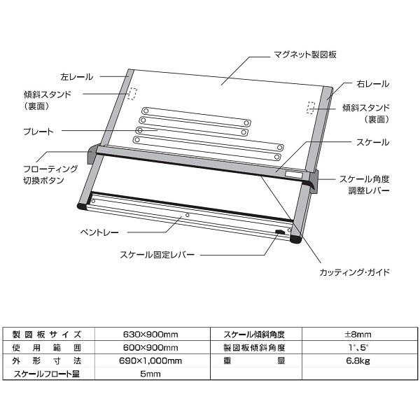 ライナーテック 平行定規 A1判 KS-609N 690×1000mm 6.8kgマグネット