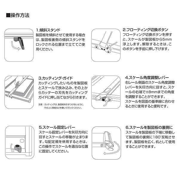 ライナーテック 平行定規 A1判 KS-609N 690×1000mm 6.8ｋｇマグネットボード スタンド有 ベースライン調整  スケールの固定有 ペントレー有 マグネットプレート | ブランド登録なし | 03