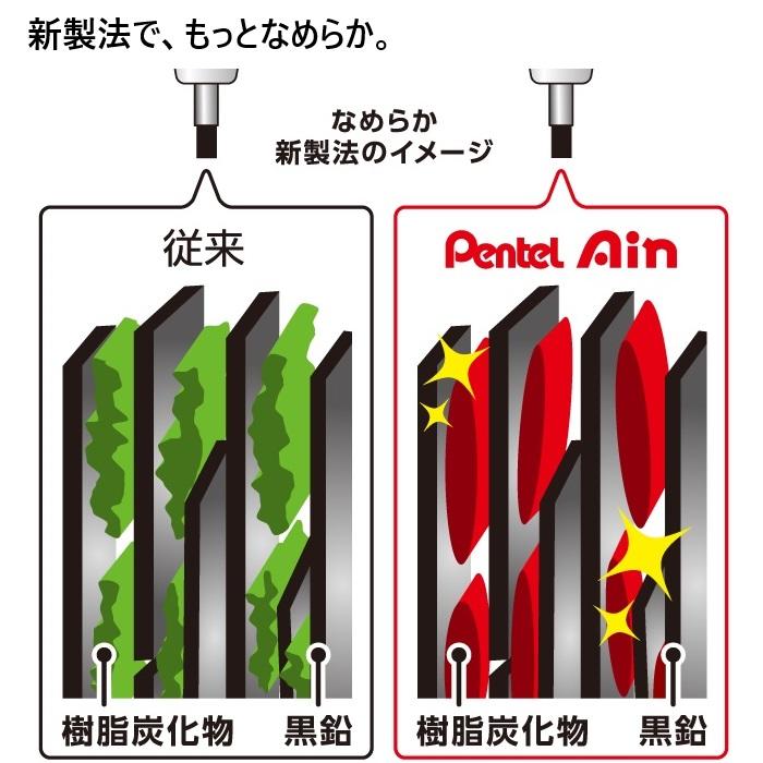 ぺんてる シャープペンシル替え芯 B Pentel Ain C283-B 替芯 ペンテル 黒 ブラック シャーペン芯 シャー芯 芯 | ぺんてる | 02