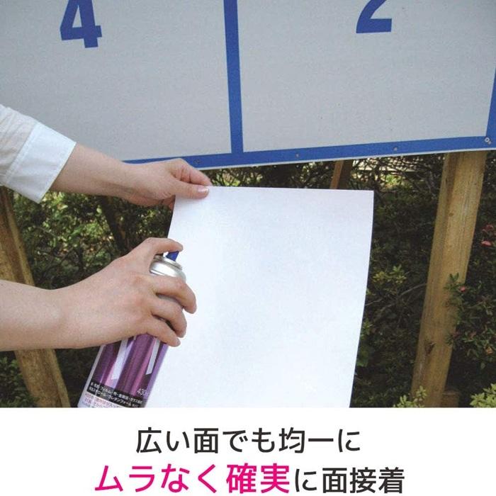 S/N 77 MINI 100ML スプレーのり 77 | 3M | 02