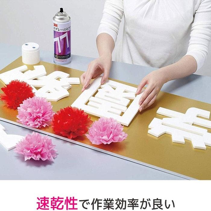 S/N 77 MINI 100ML スプレーのり 77 | 3M | 03