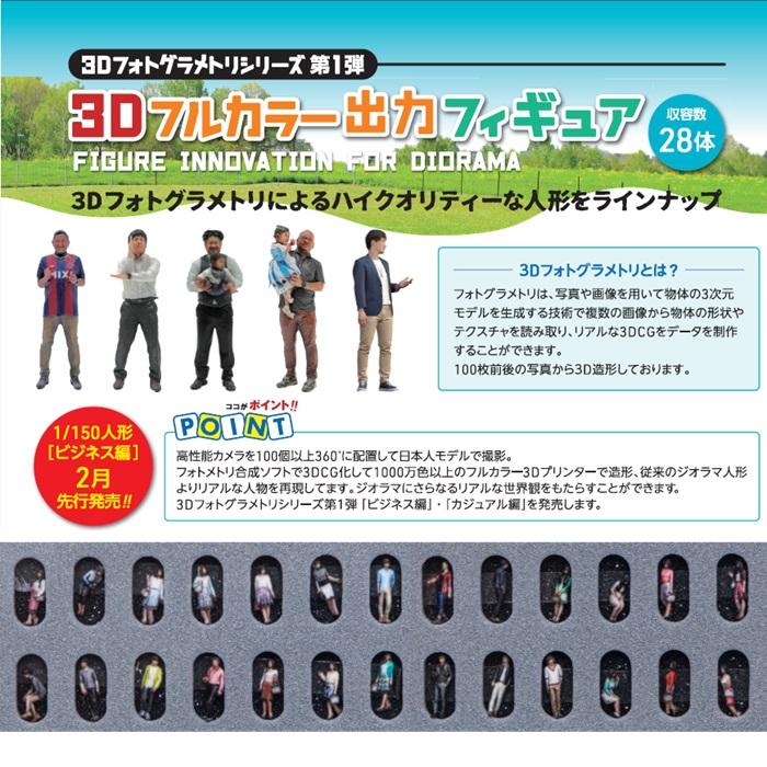 タケダ ジオラマ人形 1/150 28体入り カジュアル編 3D フルカラー人体