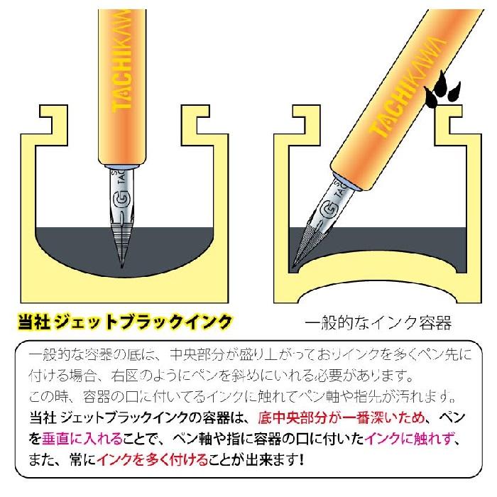 T-JB タチカワ ジェット ブラックインク 付けペン つけペン コミック カリグラフィー つけペン全般 | ブランド登録なし | 01
