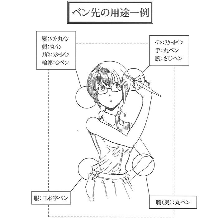 日光 丸ペン 10本入 N659-10 タチカワ ペン ペン先 : 素材本舗 Yahoo