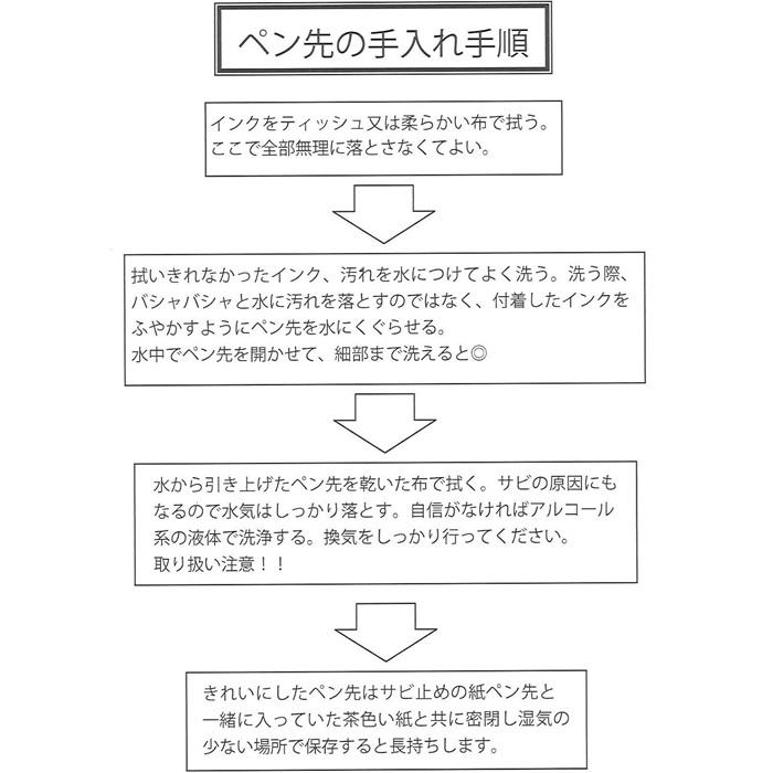 日光 丸ペン 10本入 N659-10 タチカワ ペン ペン先 : 素材本舗 Yahoo