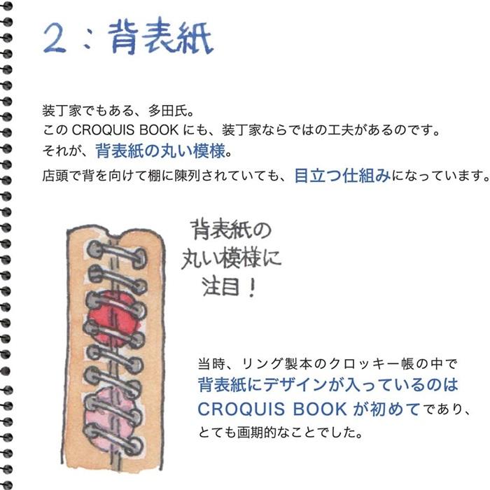クロッキーブック 白 ホワイト マルマン SS 212x242mm 用紙 紙 スケッチ 絵画 レッド ブルー | maruman | 02