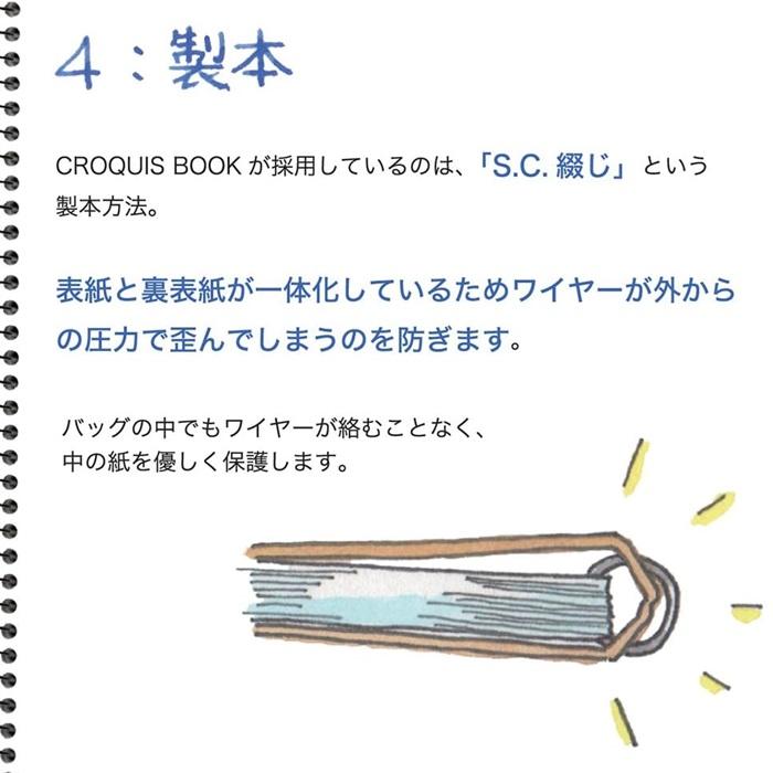 クロッキーブック 白 ホワイト マルマン SS 212x242mm 用紙 紙 スケッチ 絵画 レッド ブルー | maruman | 04