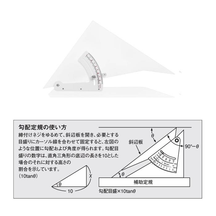 ウチダ UCHIDA 精密勾配定規 特大・30cm 勾配定規 アクリル製 垂辺308