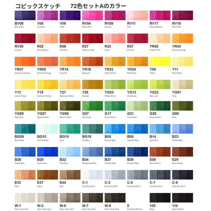 コピッククラシック COPIC コピック 72色セットA マーカー アルコール