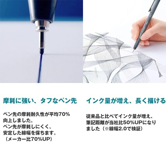 コピック マルチライナープラス マルチライナー ドローイングペン 水性顔料 耐水 耐アルコール アシッドフリー イラスト 漫画 製図 スケッチ デザイン コミック | コピック | 04