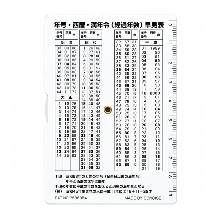 CONCISE 体格指数・肥満度計算器　BMI 体格指数 肥満度 計算尺 BMI計算 標準体重 健康管理 ダイエット 年齢早見表 西暦 年号 満年齢 コンパクト 日本製 | ブランド登録なし | 03