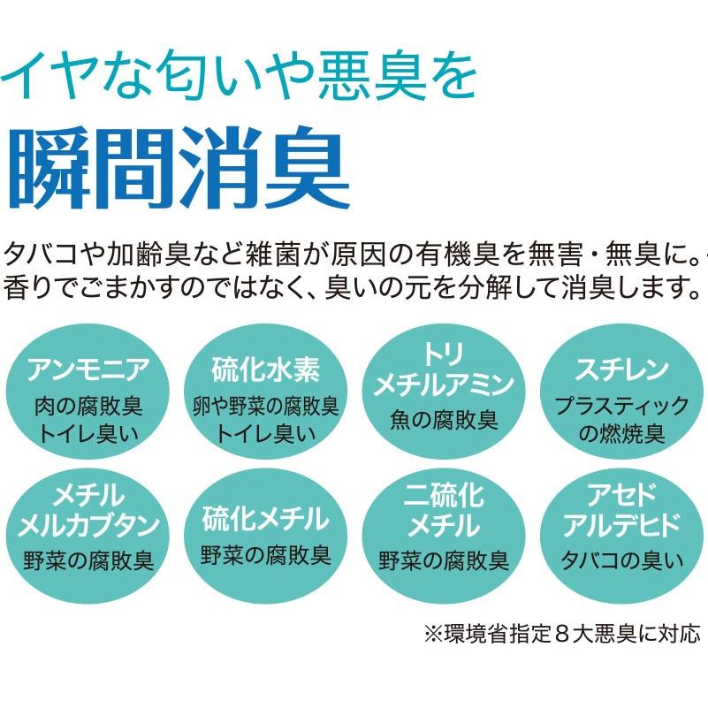 マジックガード 詰め替え 20L アルコール不使用 除菌スプレー 空間除菌 リビング 無臭 無害 消臭 除菌の画像