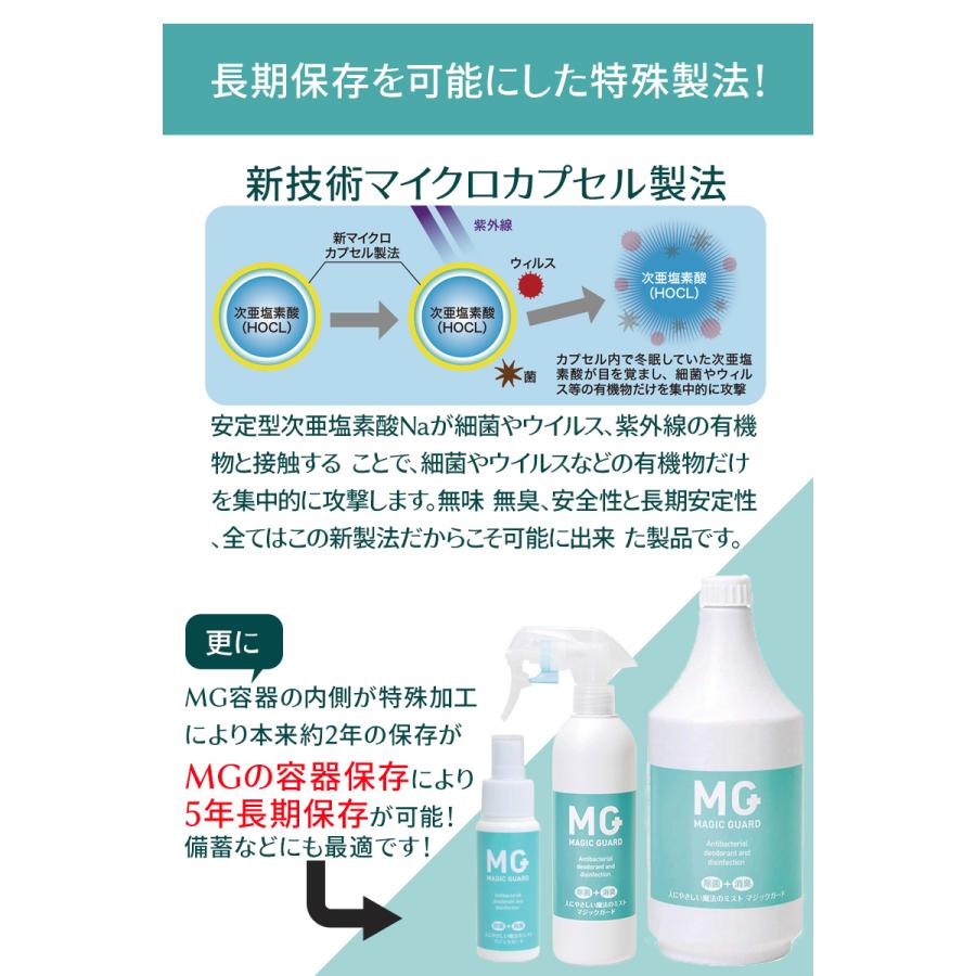ミストサーキュレーター マジックガード用 空間除菌 99％強力除菌_5