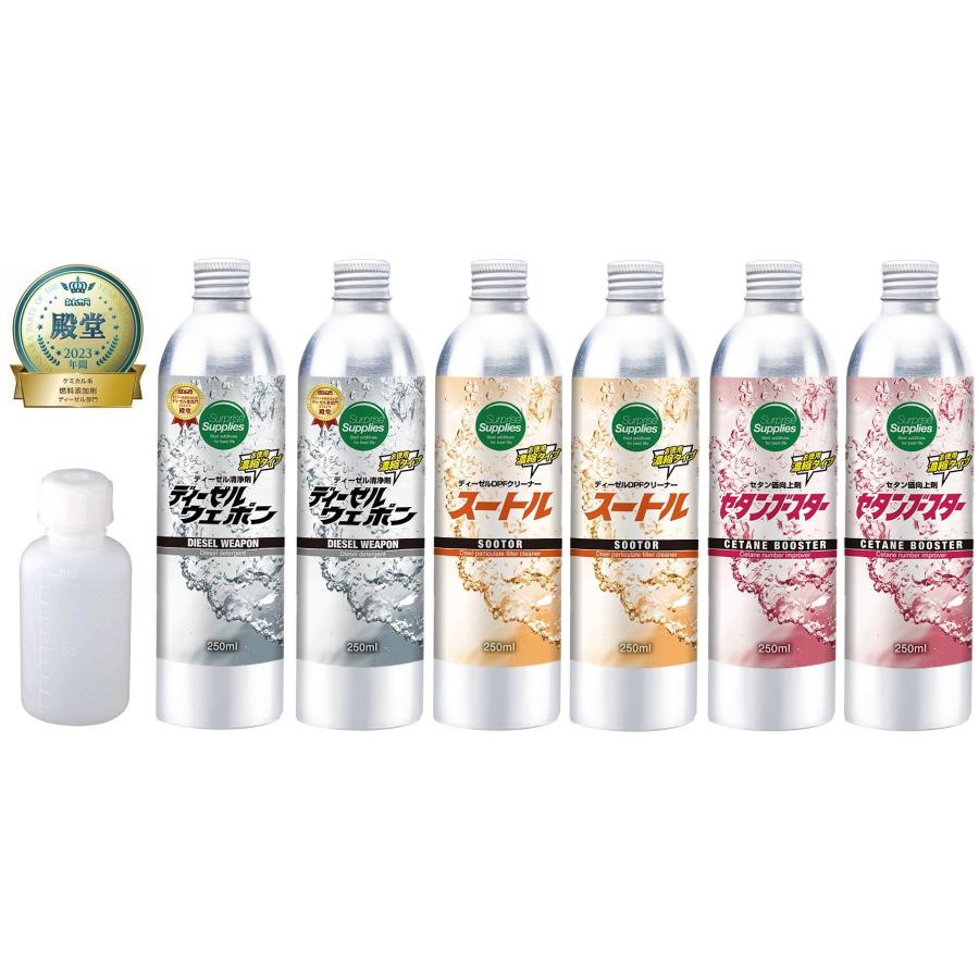 6本セット ディーゼルウェポン250ml×2本 スートル250ml×2本 セタン