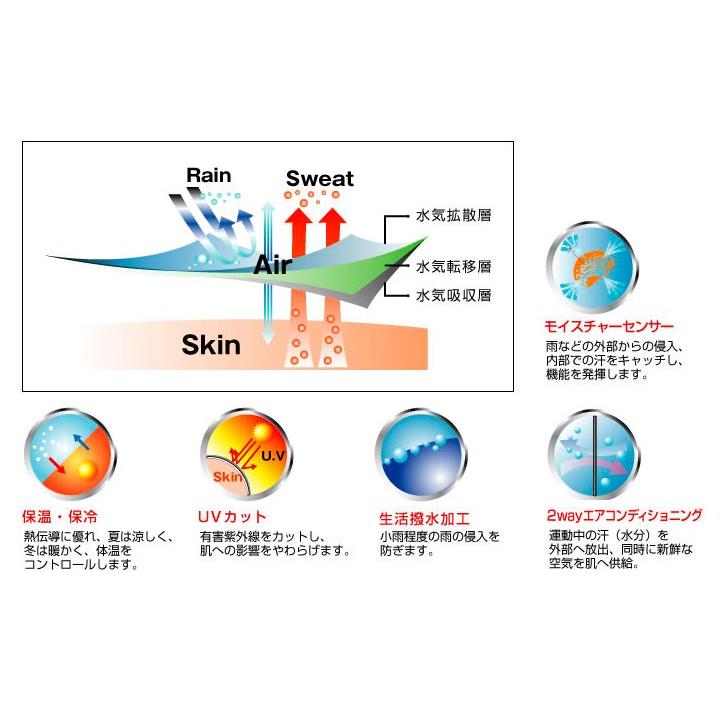 （クリックポスト200円OK）mcn裏起毛レッグウォーマー、ニーウォーマー（ストレートタイプ/裏起毛）セーフティ蛍光色レッグカバー