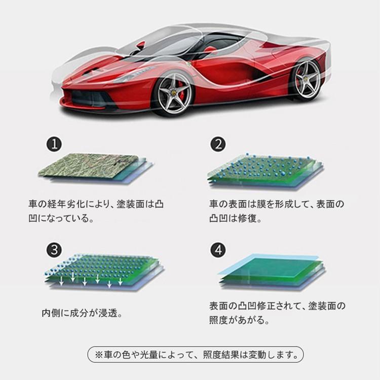 洗車タオル 吸水タオル ガラスコーティング剤 キズ消しタオル コーティング クロス タオル 洗車 マイクロファイバー タオル ふきあげタオル ふき取り 磨き上げ Astree Xcbtz 1 スマホプラス 通販 Yahoo ショッピング